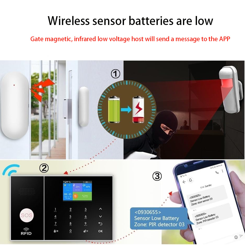 Home Smart Alarm & Security System Kit(PG108-A)(复制)