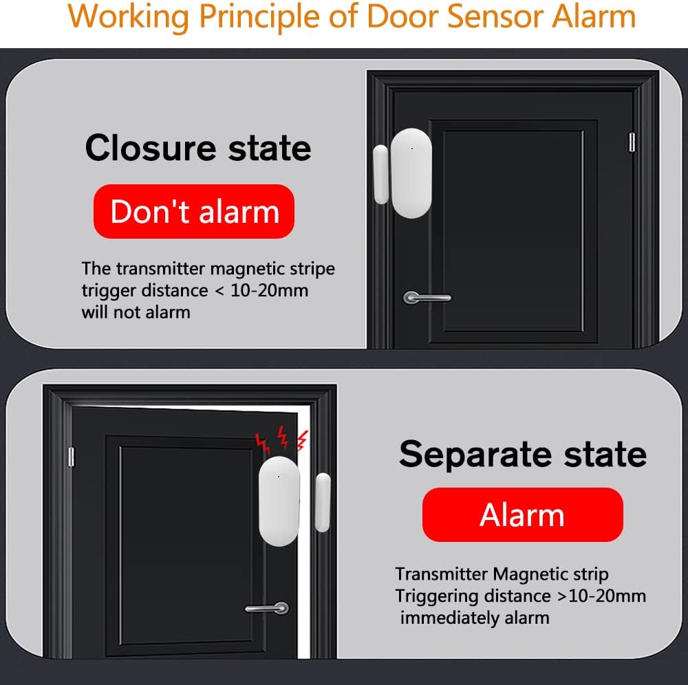 Wireless Door Window Sensor(PB68-2)