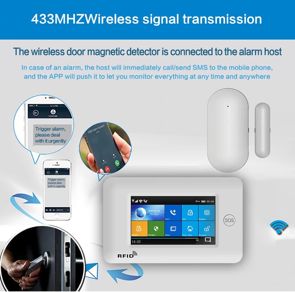Wireless Door Window Sensor(PB68-2)