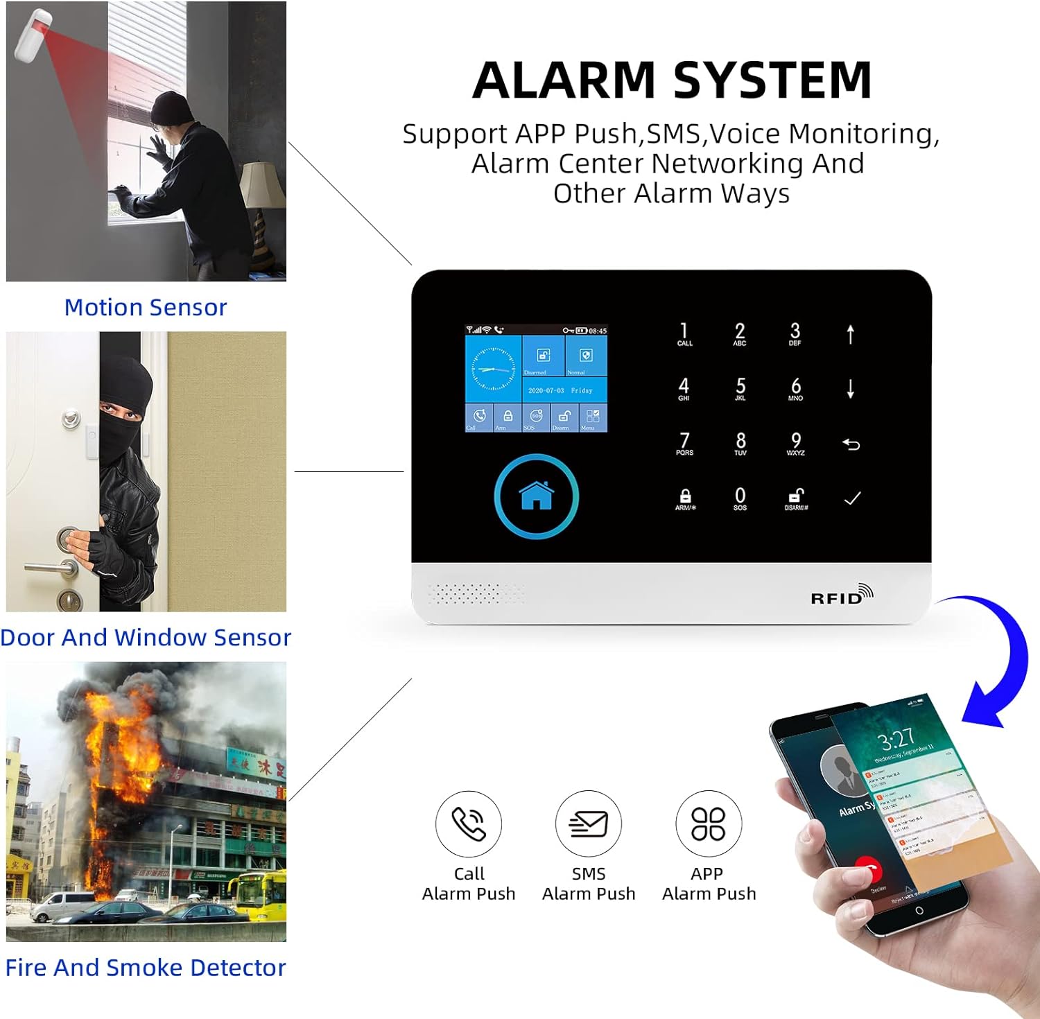 Sistema de seguridad de alarmas para el hogar (Pg103-D)